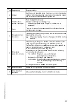 Preview for 43 page of Svedala-Demag DF 115 P Operating Instructions Manual