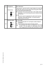 Preview for 49 page of Svedala-Demag DF 115 P Operating Instructions Manual