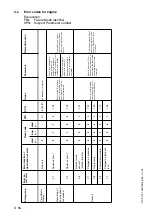 Preview for 94 page of Svedala-Demag DF 115 P Operating Instructions Manual