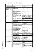 Preview for 101 page of Svedala-Demag DF 115 P Operating Instructions Manual