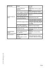 Preview for 103 page of Svedala-Demag DF 115 P Operating Instructions Manual