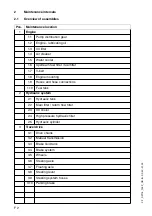 Preview for 112 page of Svedala-Demag DF 115 P Operating Instructions Manual