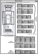 Preview for 7 page of Svedbergs Jetsystem 2 Instruction Manual