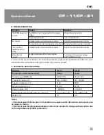 Preview for 6 page of Sven CF-11 Operation Manual