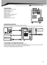 Preview for 5 page of Sven HA-616W Operation Manual