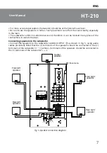 Preview for 7 page of Sven HT-210 User Manual