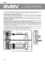 Preview for 32 page of Sven HT-210 User Manual