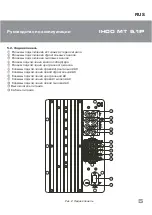 Preview for 5 page of Sven IHOO MT 5.1P Operation Manual