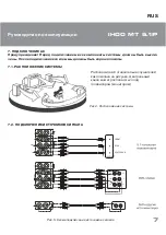 Preview for 7 page of Sven IHOO MT 5.1P Operation Manual