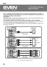 Preview for 9 page of Sven IHOO T100U Operation Manual