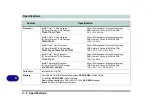 Preview for 142 page of SVOA M521N User Manual