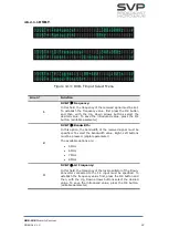 Preview for 33 page of SVP UDR-108 Manual