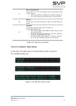 Preview for 52 page of SVP UDR-108 Manual