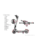 Preview for 9 page of SWAGTRON SG-5 User Manual