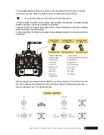 Preview for 5 page of SWAGTRON SWAGDRONE 150-UP Quick Start Manual