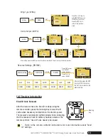 Preview for 13 page of SWAGTRON SWAGDRONE 150-UP Quick Start Manual