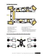 Preview for 15 page of SWAGTRON SWAGDRONE 150-UP Quick Start Manual