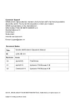 Preview for 2 page of Swann AMI Solicon4 Operator'S Manual