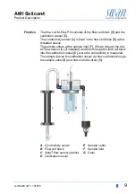 Preview for 11 page of Swann AMI Solicon4 Operator'S Manual