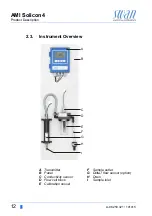 Preview for 14 page of Swann AMI Solicon4 Operator'S Manual