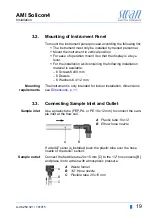 Preview for 21 page of Swann AMI Solicon4 Operator'S Manual