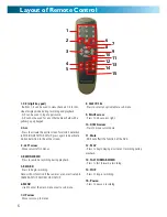 Preview for 6 page of Swann D02C5 Operating Instructions Manual