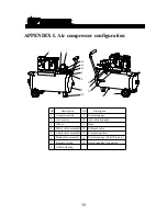 Preview for 11 page of Swann DRS SERIES Operation Manual