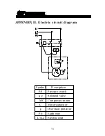 Preview for 12 page of Swann DRS SERIES Operation Manual