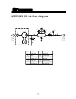 Preview for 13 page of Swann DRS SERIES Operation Manual