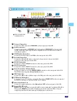 Preview for 7 page of Swann dvr 16-8500ai Quick Start Manual