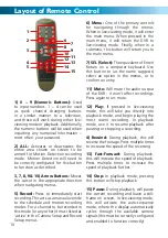 Preview for 10 page of Swann DVR4-1200 User Manual