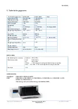 Preview for 28 page of Swansons UPS2200 Manual