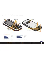 Preview for 3 page of sWaP Dual SIM User Manual