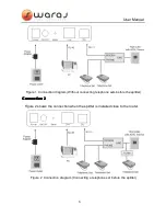 Preview for 9 page of Swaraj SW300 User Manual