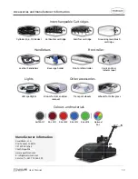 Preview for 19 page of SWARDMAN EDWIN 2.0 User Manual