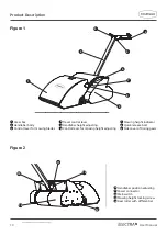 Preview for 10 page of SWARDMAN Electra 44 User Manual