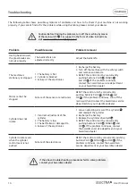 Preview for 16 page of SWARDMAN Electra 44 User Manual