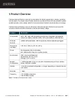 Preview for 7 page of Swarm Asset Product Manual