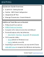 Preview for 2 page of Swarm Eval Kit 01 Quick Start Manual