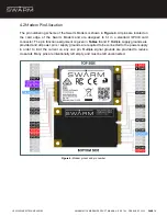 Preview for 14 page of Swarm M138 Product Manual