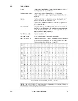 Preview for 13 page of Swecoin TTPM2 Technical Specifications