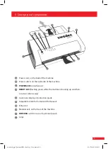 Preview for 3 page of Swedex pouchjet proII User Manual