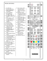 Preview for 8 page of SWEDX LV-40Z13 User Manual