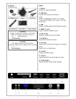 Preview for 6 page of SWEDX SS-42K15 User Manual