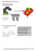 Preview for 18 page of Swegon Actionair ThermShield MF Installation Manual