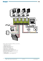 Preview for 4 page of Swegon ADAPT Free b Installation, Commissioning Maintenance