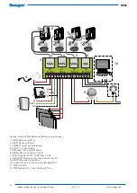 Preview for 4 page of Swegon ADAPT Sphere b Installation, Commissioning Maintenance