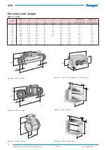 Preview for 14 page of Swegon BELIMO ZTH-GEN Installation, Commissioning Maintenance