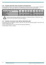 Preview for 14 page of Swegon BlueBox Zeta Rev Series Installation, Use And Maintenance Manual