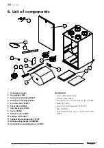 Preview for 22 page of Swegon CASA SMART W9 Econo Installation, Commissioning And Maintenance Instruction